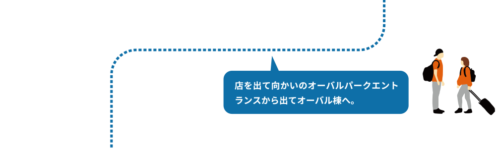 店を出て向かいのオーバルパークエントランスから出てオーバル棟へ。