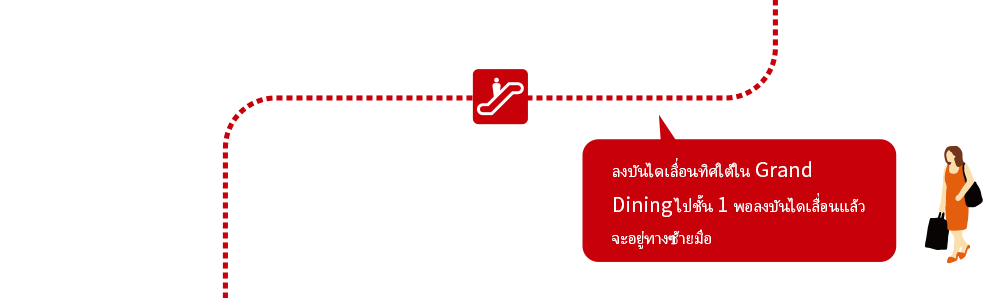 ลงบันไดเลื่อนทิศใต้ใน Grand Dining ไปชั้น 1 พอลงบันไดเลื่อนแล้วจะอยู่ทางซ้ายมือ