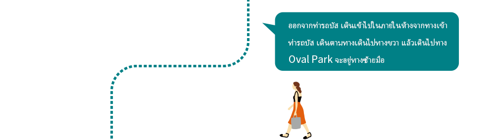 ออกจากท่ารถบัส เดินเข้าไปในภายในห้างจากทางเข้าท่ารถบัสเดินตามทางเดินไปทางขวา แล้วเดินไปทาง Oval Park จะอยู่ทางซ้ายมือ