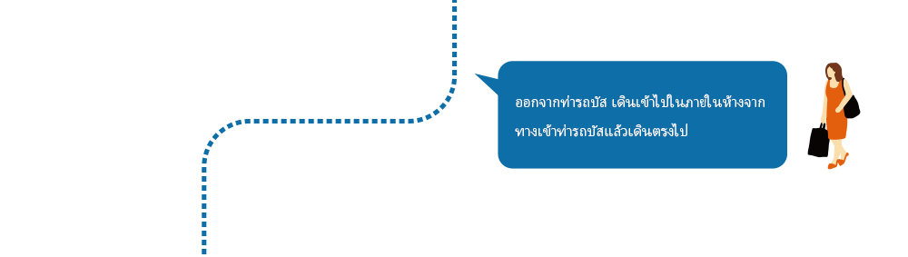 ออกจากท่ารถบัส เดินเข้าไปในภายในห้างจากทางเข้าท่ารถบัสแล้วเดินตรงไป