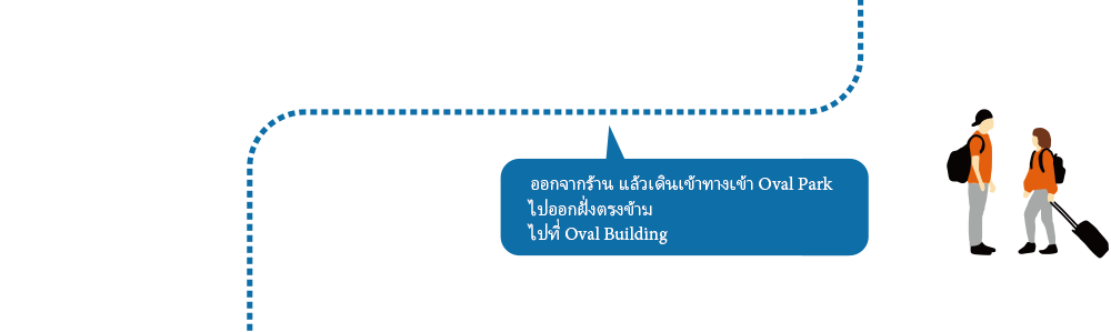 ออกจากร้าน แล้วเดินออกจากทางเข้า Oval Park ฝั่งตรงข้าม ไปที่ Oval Building