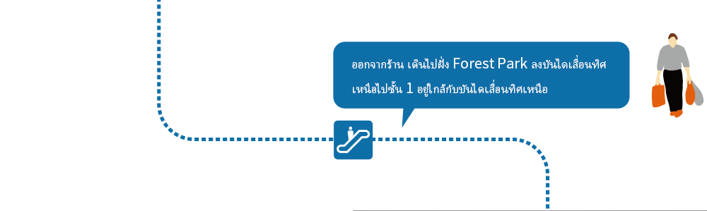 ออกจากร้าน เดินไปฝั่ง Forest Parkลงบันไดเลื่อนทิศเหนือไปชั้น 1อยู่ใกล้กับบันไดเลื่อนทิศเหนือ