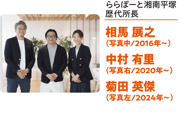 ららぽーと湘南平塚歴代所長 相馬展之、中村有里、菊田英傑