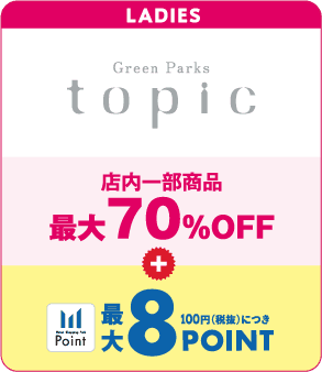 topic