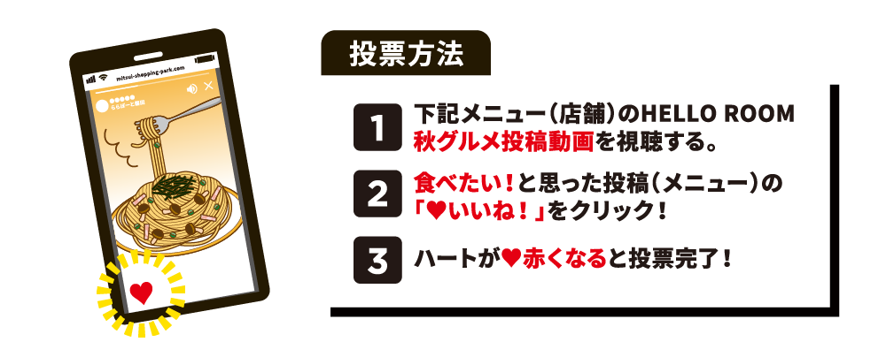 投票方法1、下記メニュー(店舗)のHELLO ROOM秋グルメ投稿動画を視聴する。2、食べたい!と思った投稿(メニュー)の「いいね!」をクリック!3、ハートが赤くなると投票完了!