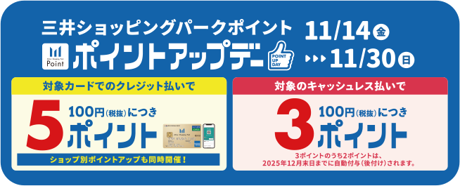 ポイントアップデー