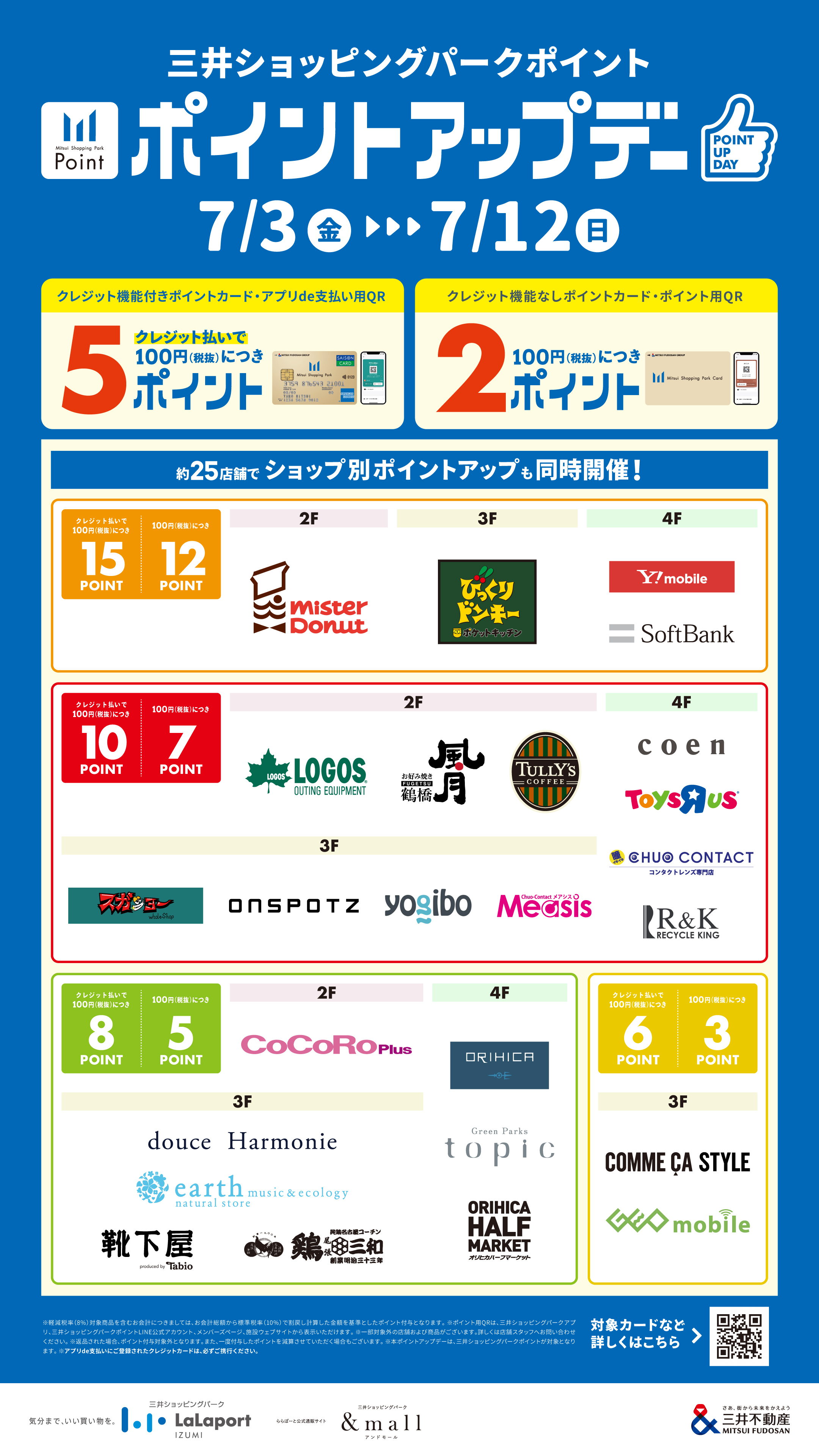 7/3(金)～7/12(日)】三井ショッピングパークポイント ポイントアップ 