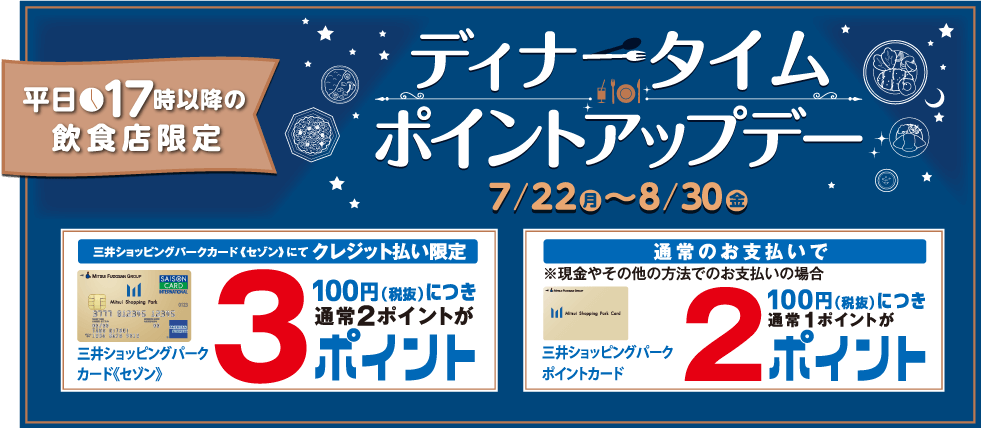 ディナータイムポイントアップデー7月22（月）～8月30日（金）　平日17時以降の飲食店限定