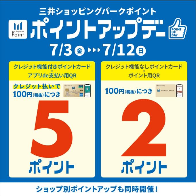 ポイントアップデー