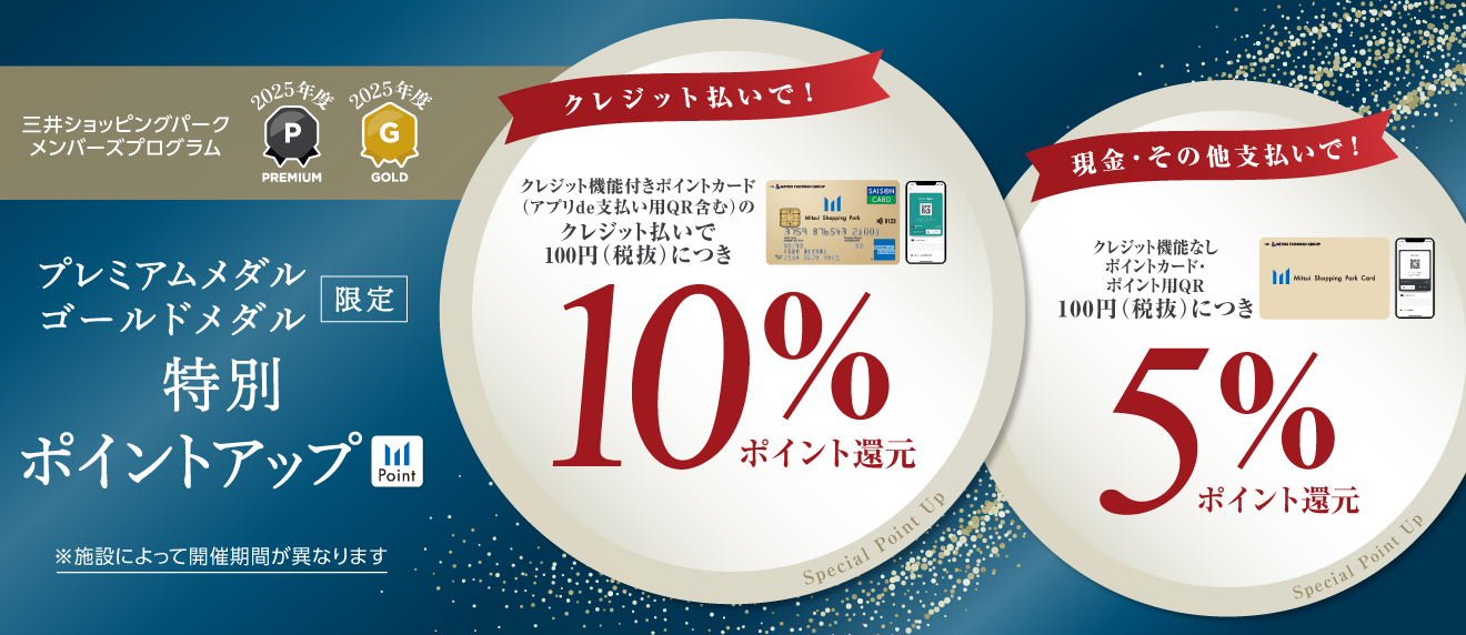 メダル別ポイントアップ