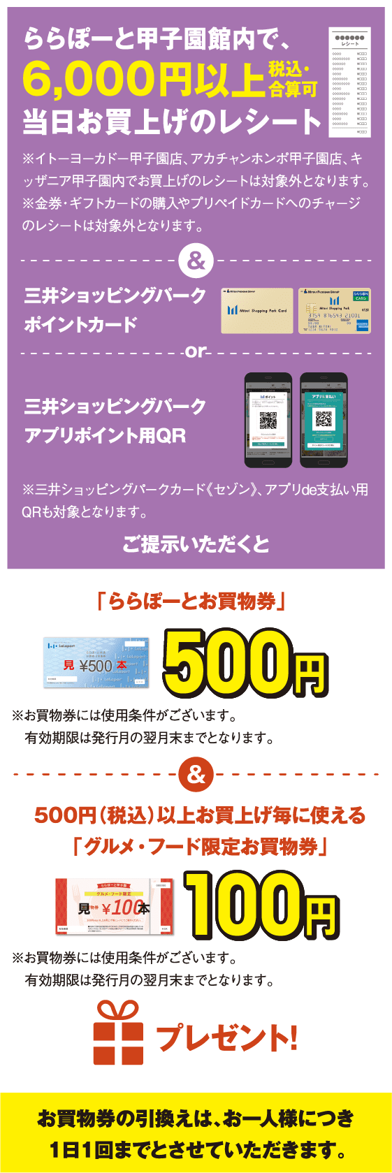 各日先着100名様 ららぽーと甲子園館内で、6,000円以上 税込・合算可 当日お買上げのレシート ※イトーヨーカドー甲子園店、アカチャンホンポ甲子園店、キッザニア甲子園内でお買上げのレシートは対象外となります。※イトーヨーカドー甲子園店、アカチャンホンポ甲子園店、キッザニア甲子園内でお買上げのレシートは対象外となります。三井ショッピングパークポイントカード or 三井ショッピングパークアプリポイント用QR ※三井ショッピングパークカード《セゾン》、アプリde支払い用QRも対象となります。ご提示いただくと「ららぽーとお買物券」500円※お買物券には使用条件がございます。有効期限は発行月の翌月末までとなります。 500円(税込)以上お買上げ毎に使える「グルメ・フード限定お買物券」 100円 ※お買物券には使用条件がございます。有効期限は発行月の翌月末までとなります。プレゼント！