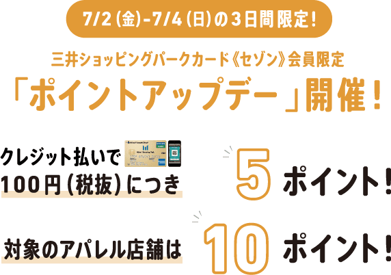 7/2(金)-7/4(日)の3日間限定！ 三井ショッピングパークカード《セゾン》会員限定 「ポイントアップデー」開催！クレジット払いで100円(税抜)につき5ポイント!対象のアパレル店舗は10ポイント!