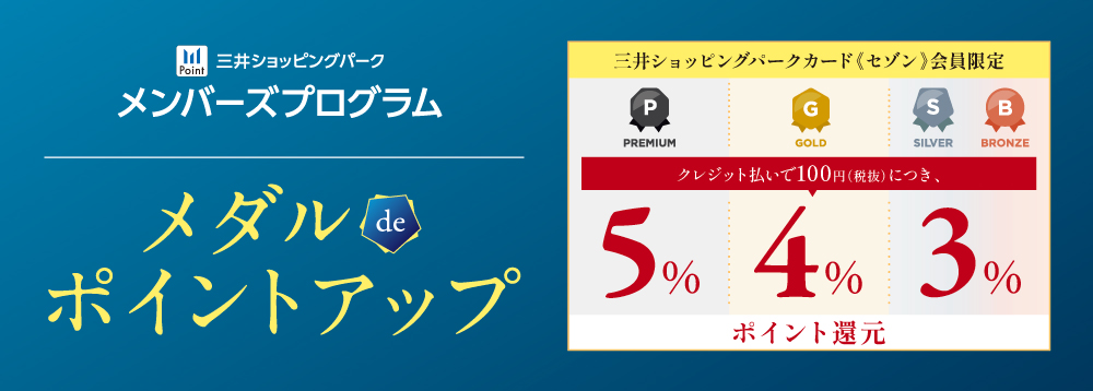 メダル別ポイントアップ