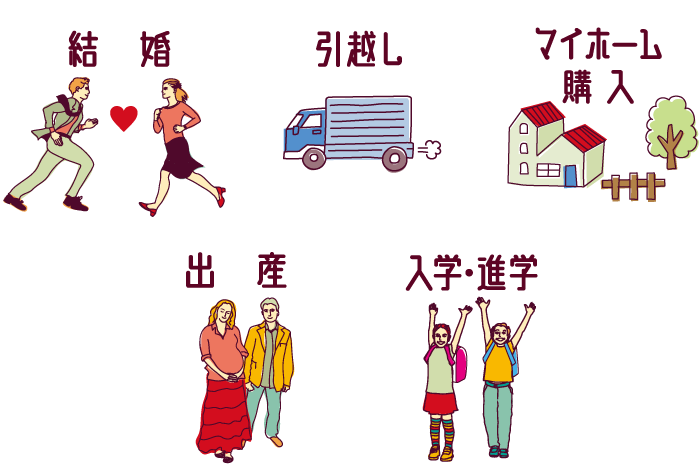 結婚　引越し　マイホーム購入　出産　入学・進学