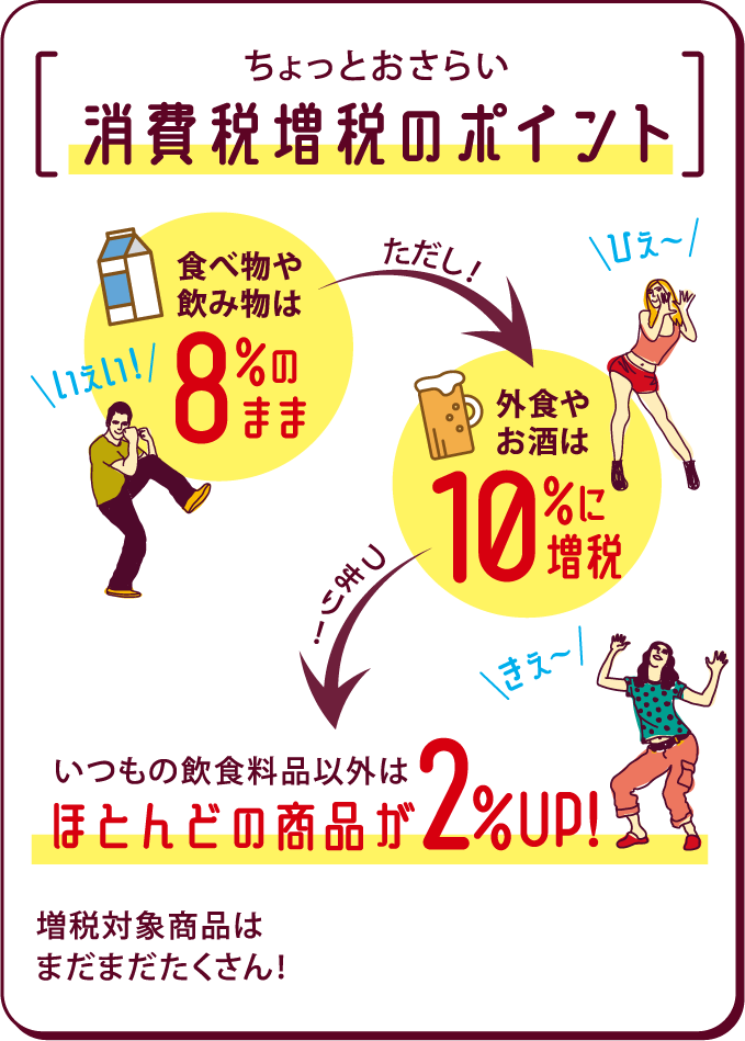 ちょっとおさらい　消費税増税のポイント
