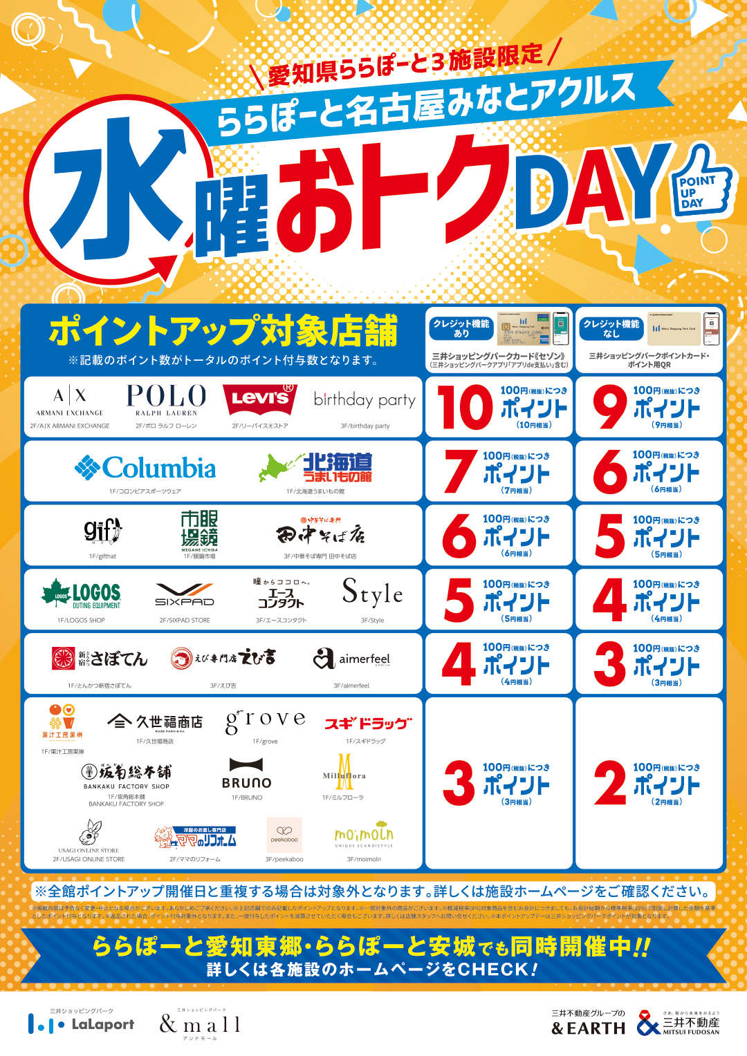 毎週水曜日開催！水曜おトクDAY＞対象店舗限定 三井ショッピングパーク