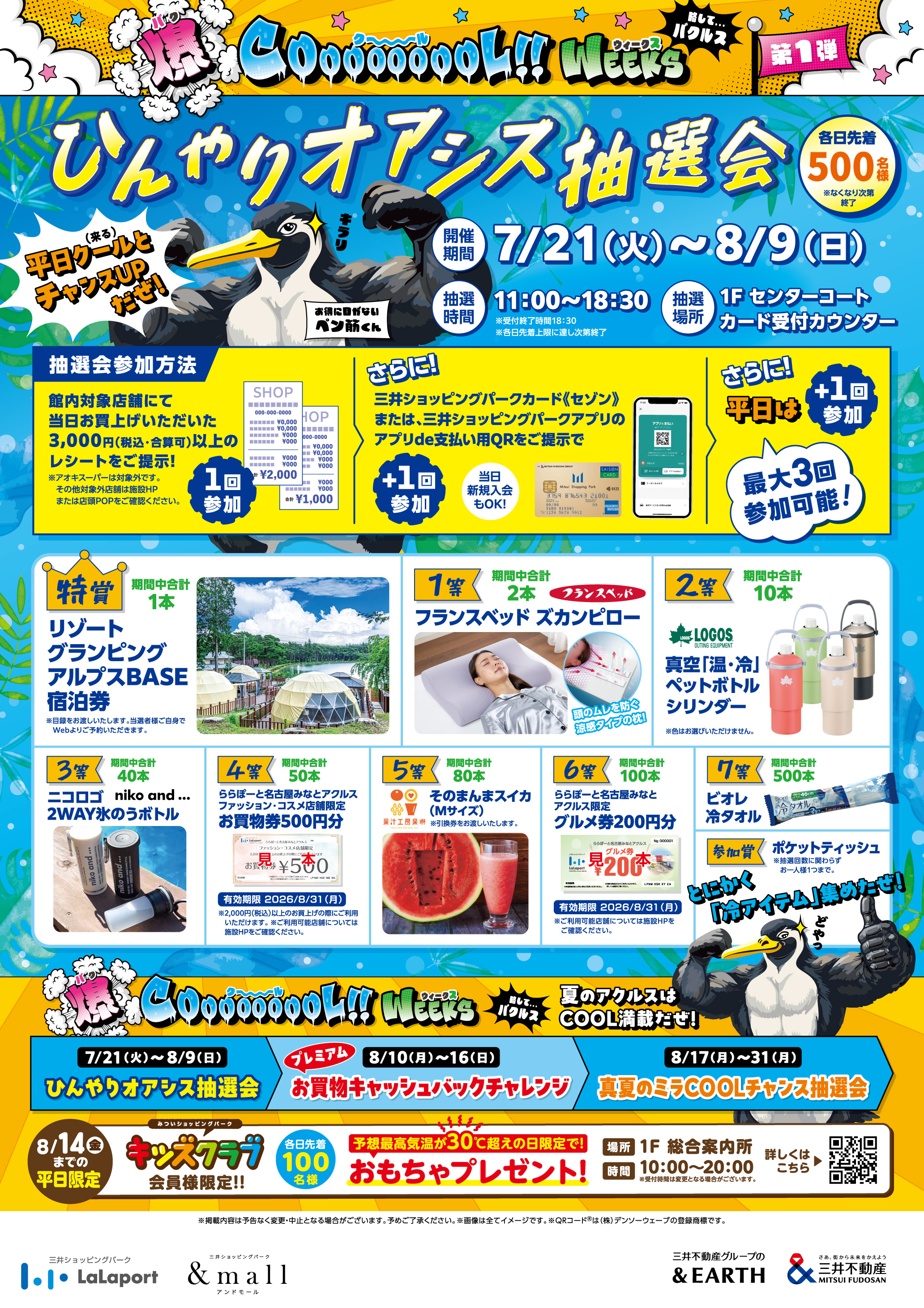 ひんやりオアシス抽選会 開催！！ | ららぽーと名古屋みなとアクルス