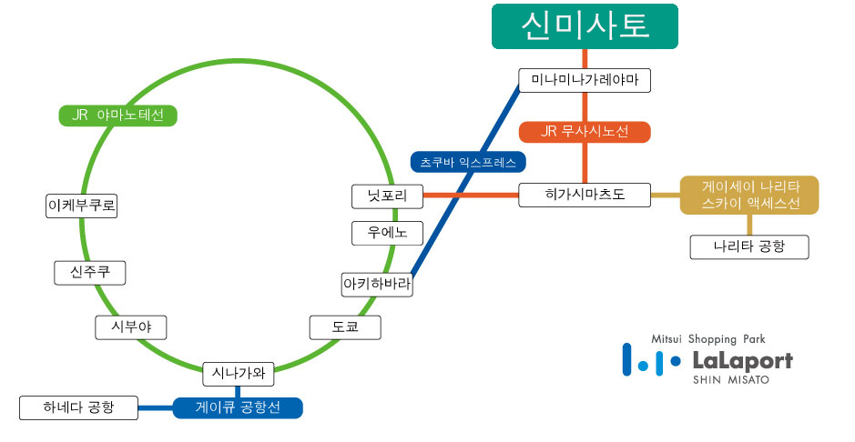 광역 지도