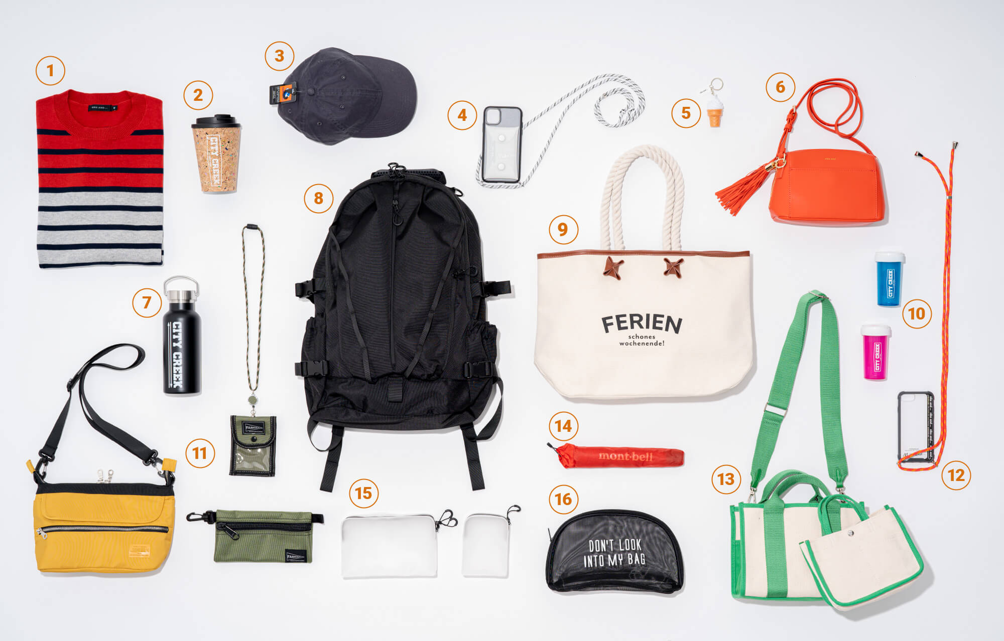 シーン1・アイテム