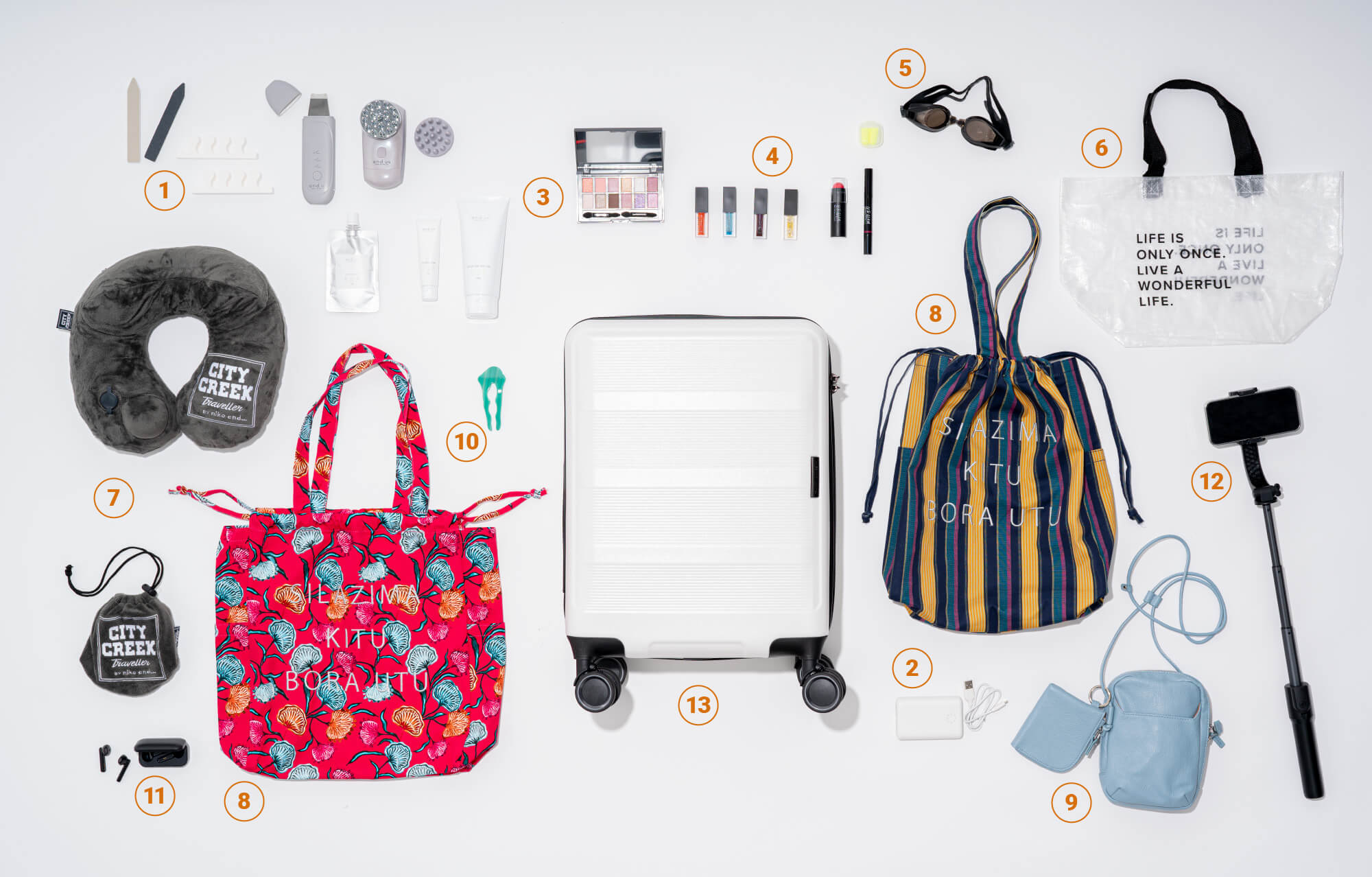 シーン2・アイテム