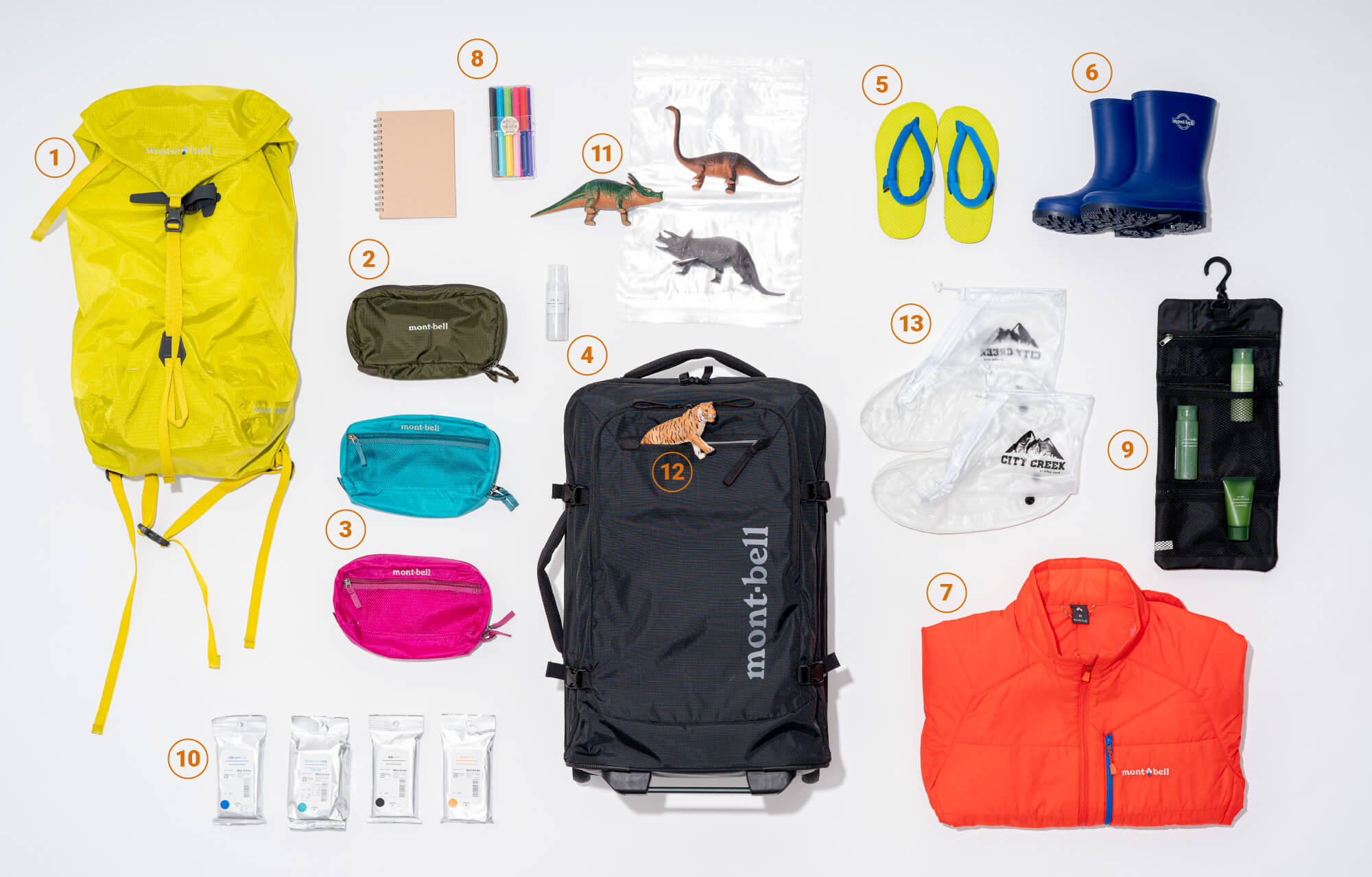 シーン3・アイテム