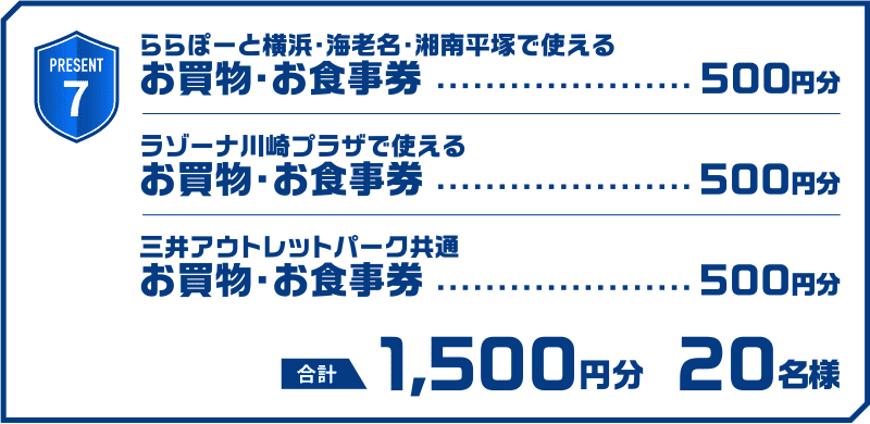 PRESENT 7