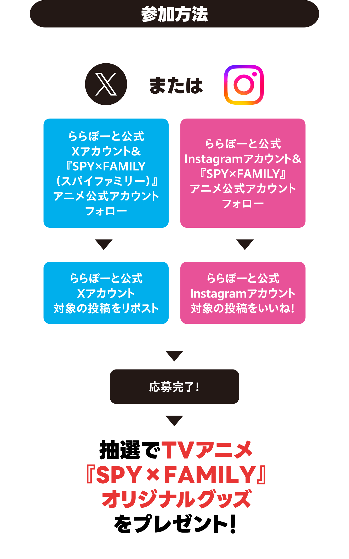 抽選でTVアニメ『SPY×FAMILY』オリジナルグッズをプレゼント！