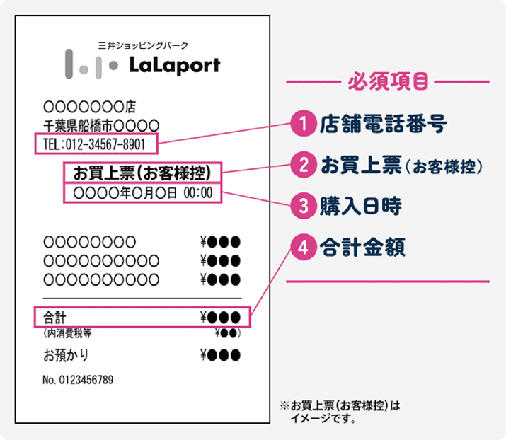 イメージ図