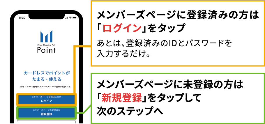 メンバーズページに登録済みの方は「ログイン」をタップ　あとは、登録済みのIDとパスワードを入力するだけ。　メンバーズページに未登録の方は「新規登録」をタップして次のステップへ