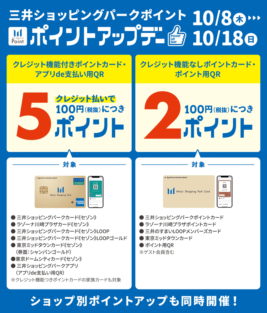 Point-up days: October 8th ▶ October 18th