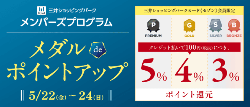 メダル de ポイントアップ