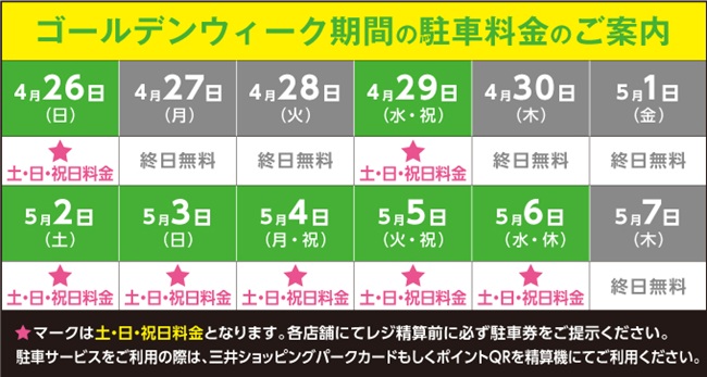 2026年GW駐車料金のご案内