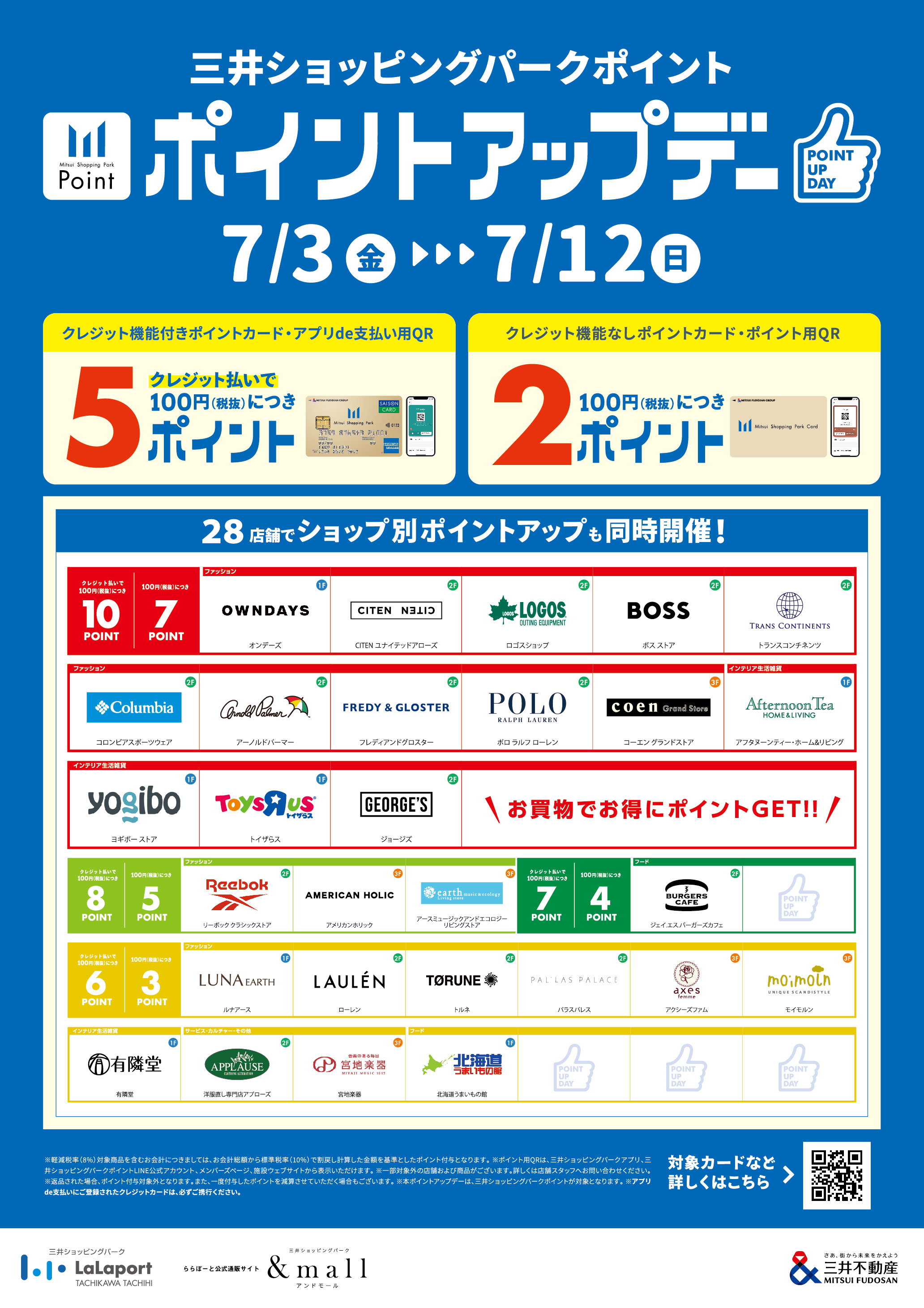 三井ショッピングパークカード《セゾン》限定5ポイント！ ショップ別