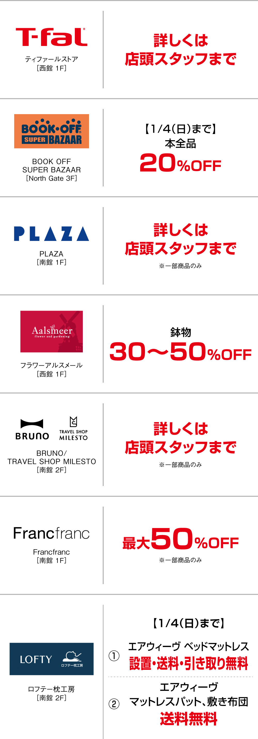 Household goods and interior