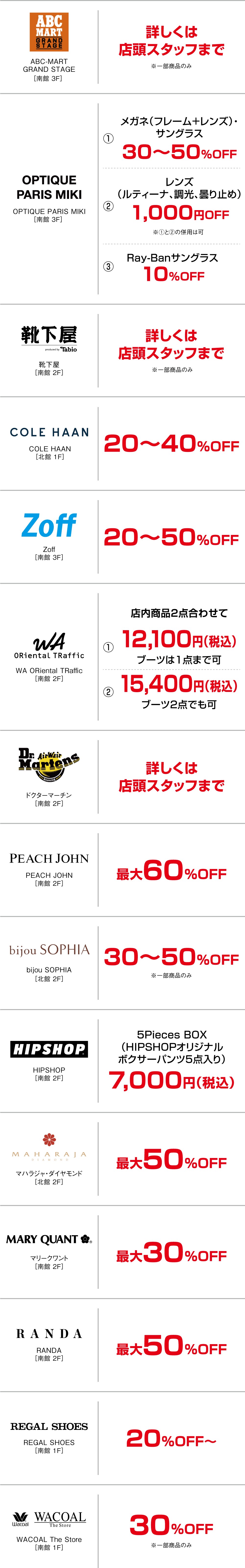 ファッショングッズ