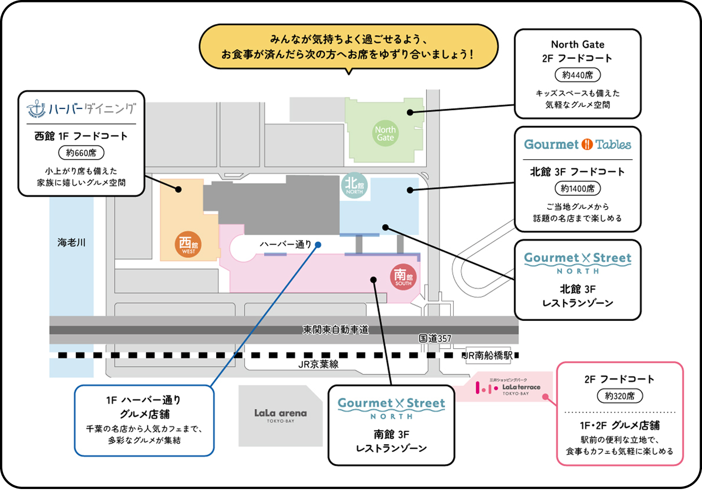 ららぽーとTOKYO-BAYのフードコート・レストランゾーン案内図