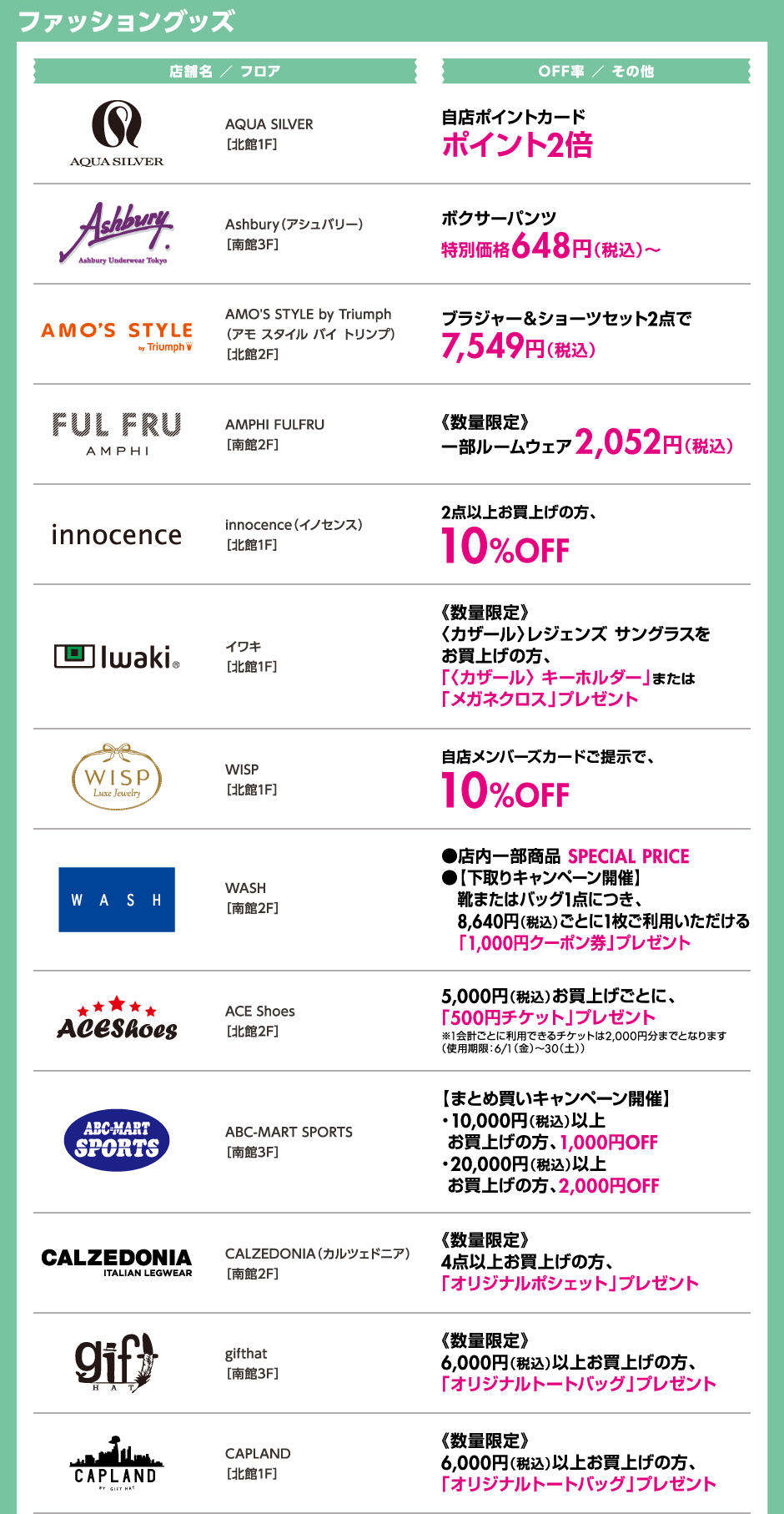 ファッショングッズ