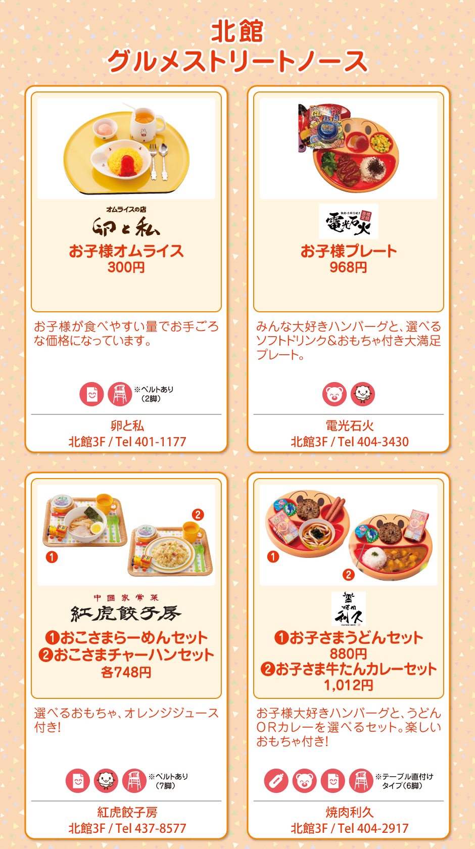 北館　グルメストリートノース