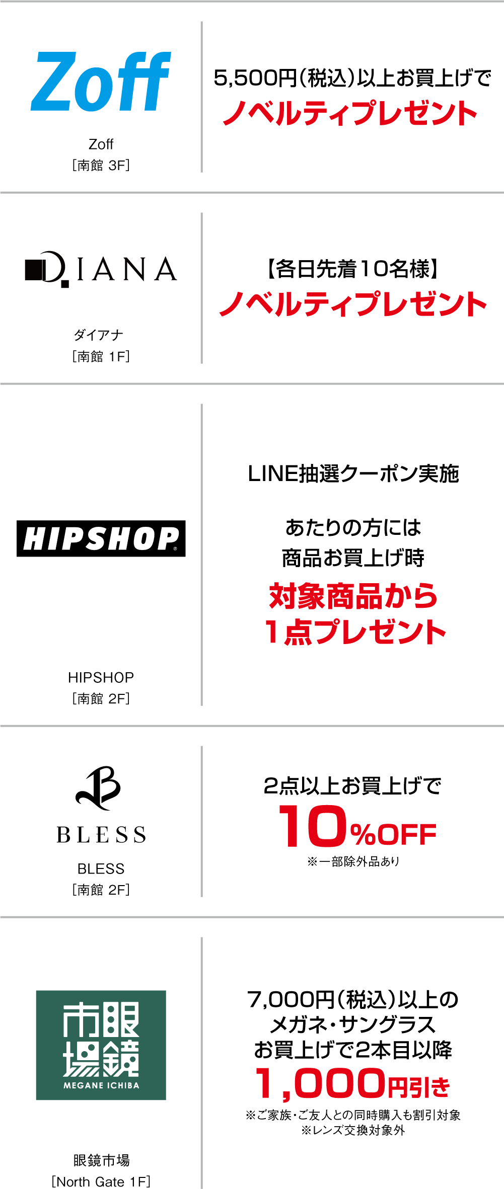 流行商品