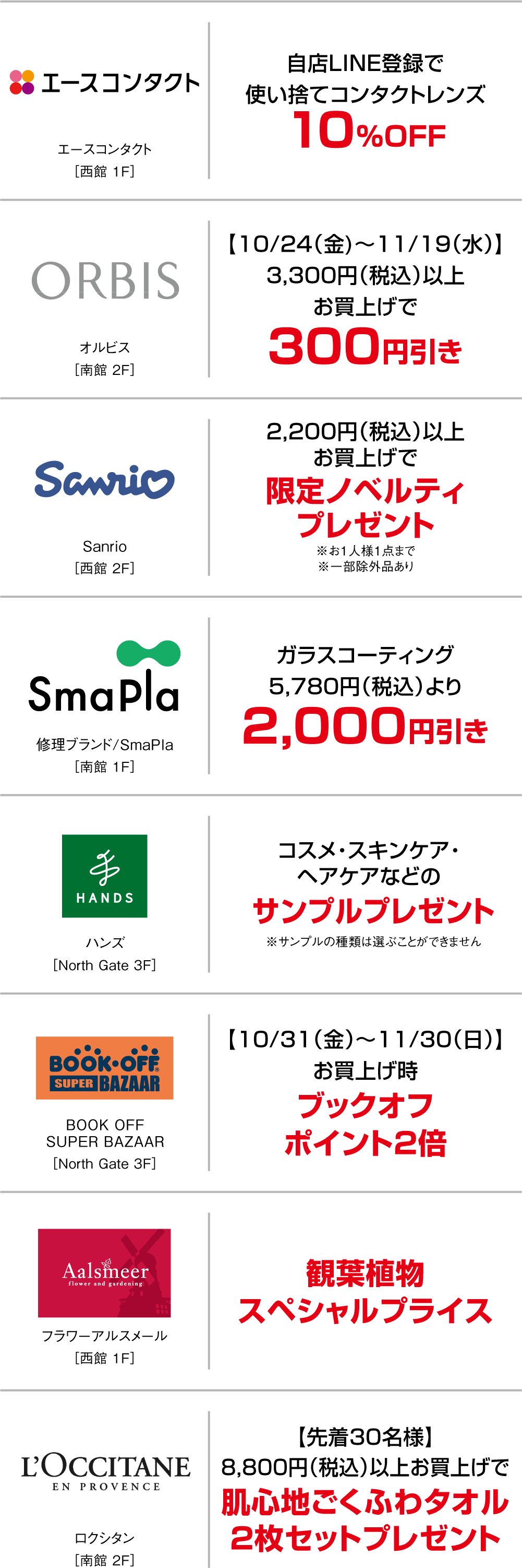 生活雜貨