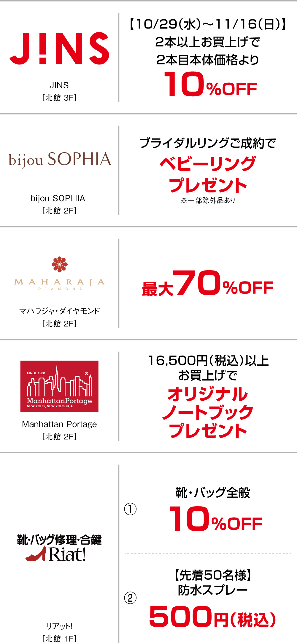 流行商品
