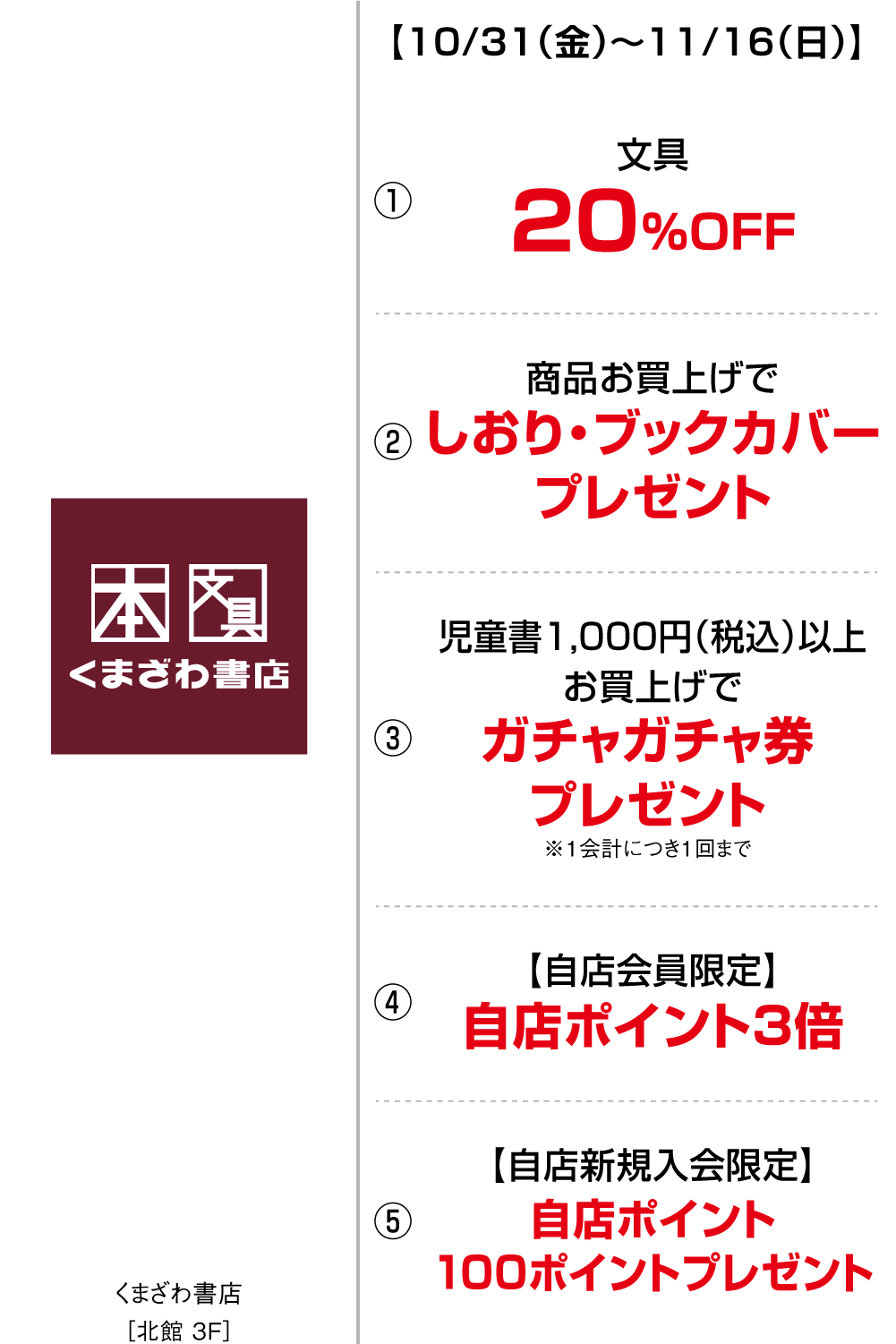 生活雜貨