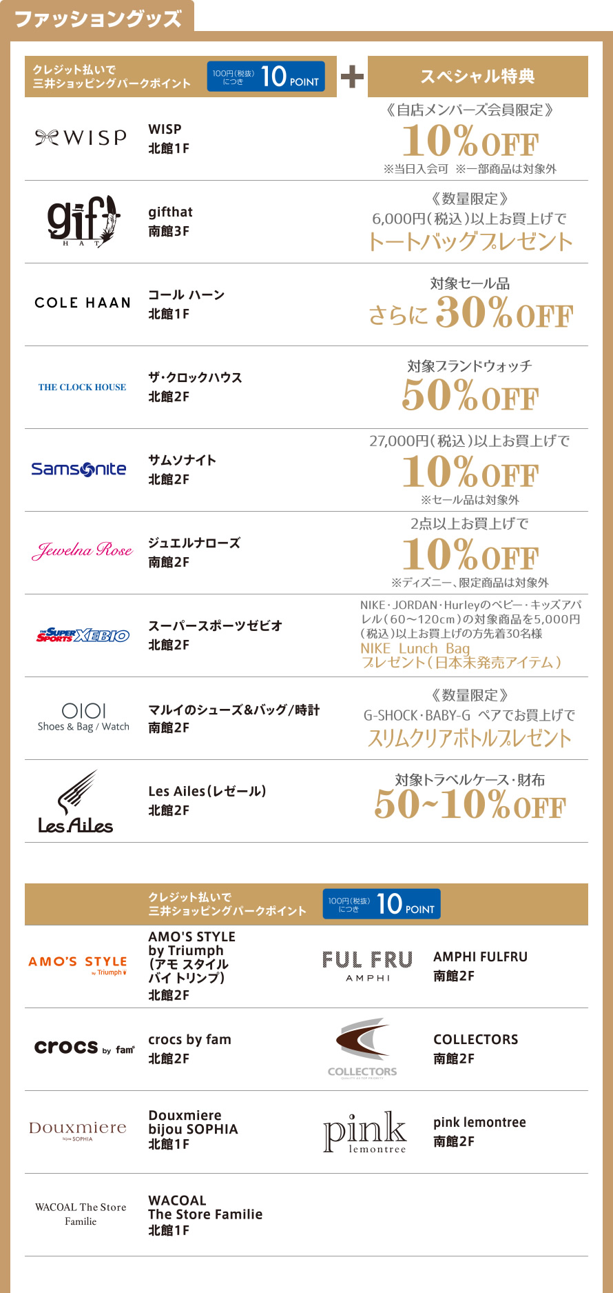 ファッショングッズ