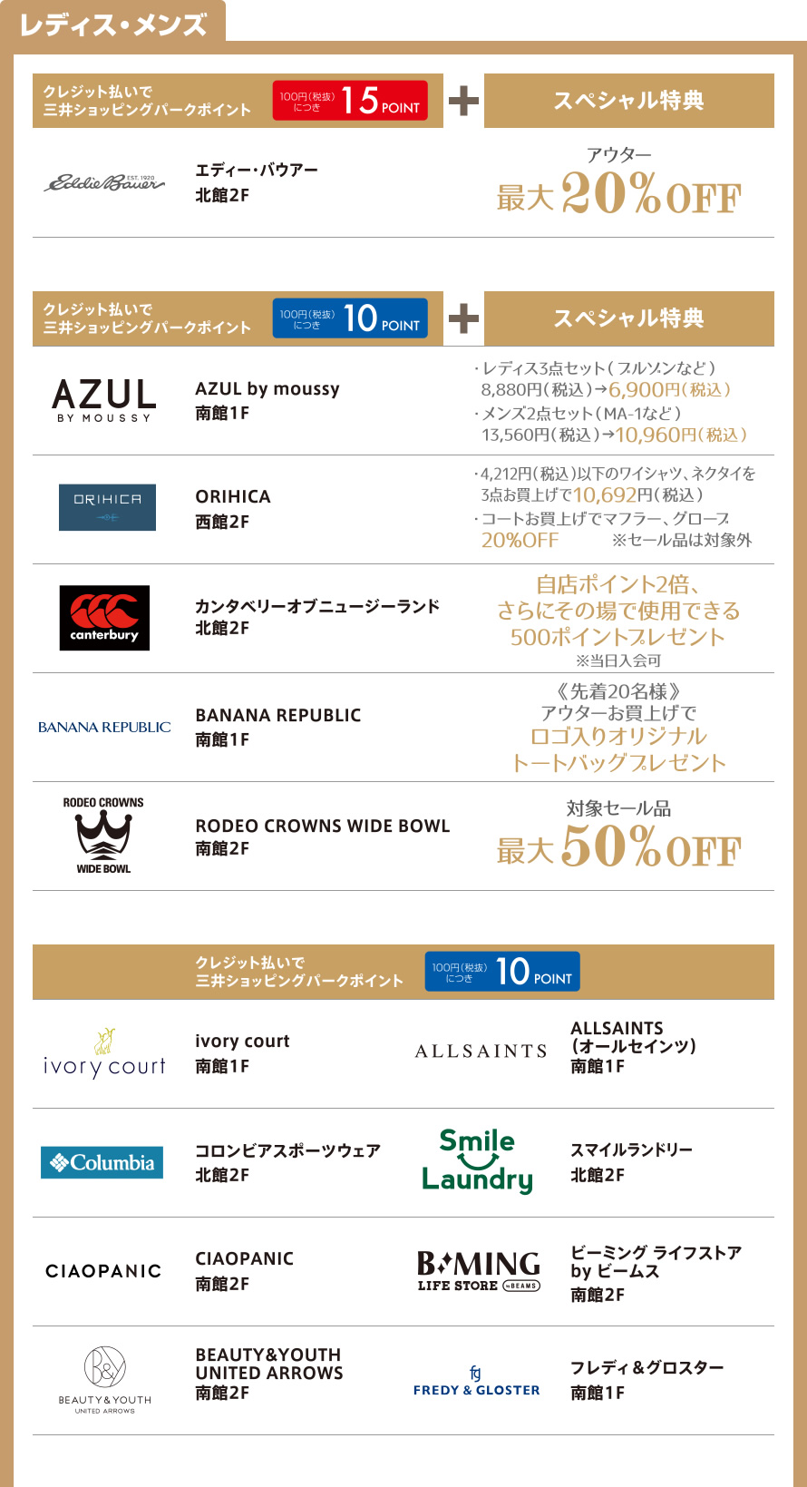 レディス＄メンズ