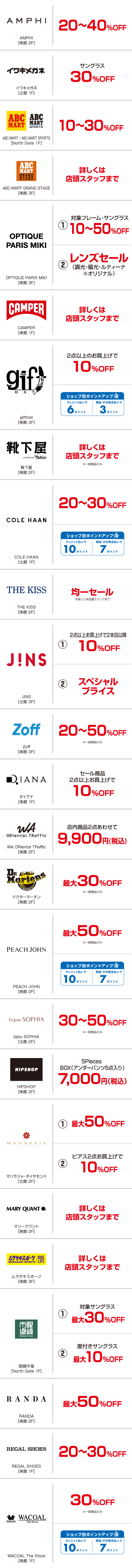 Fashion Goods