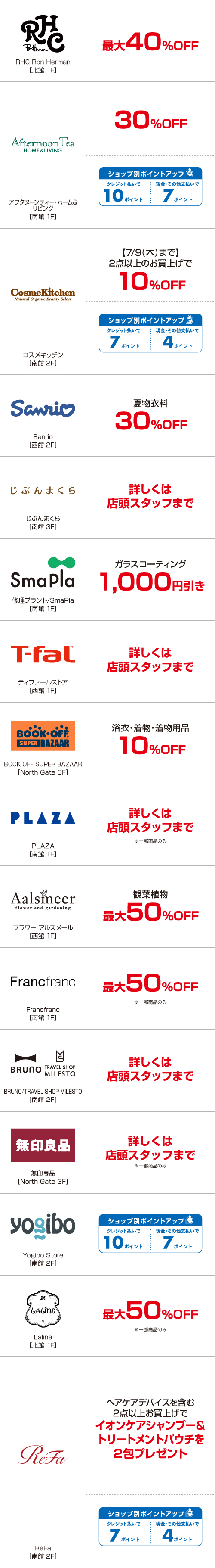 Household goods