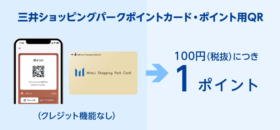 三井ショッピングパークポイントカード・ポイント用QR