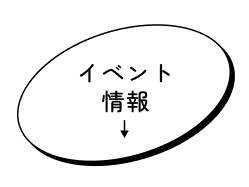 이벤트 정보