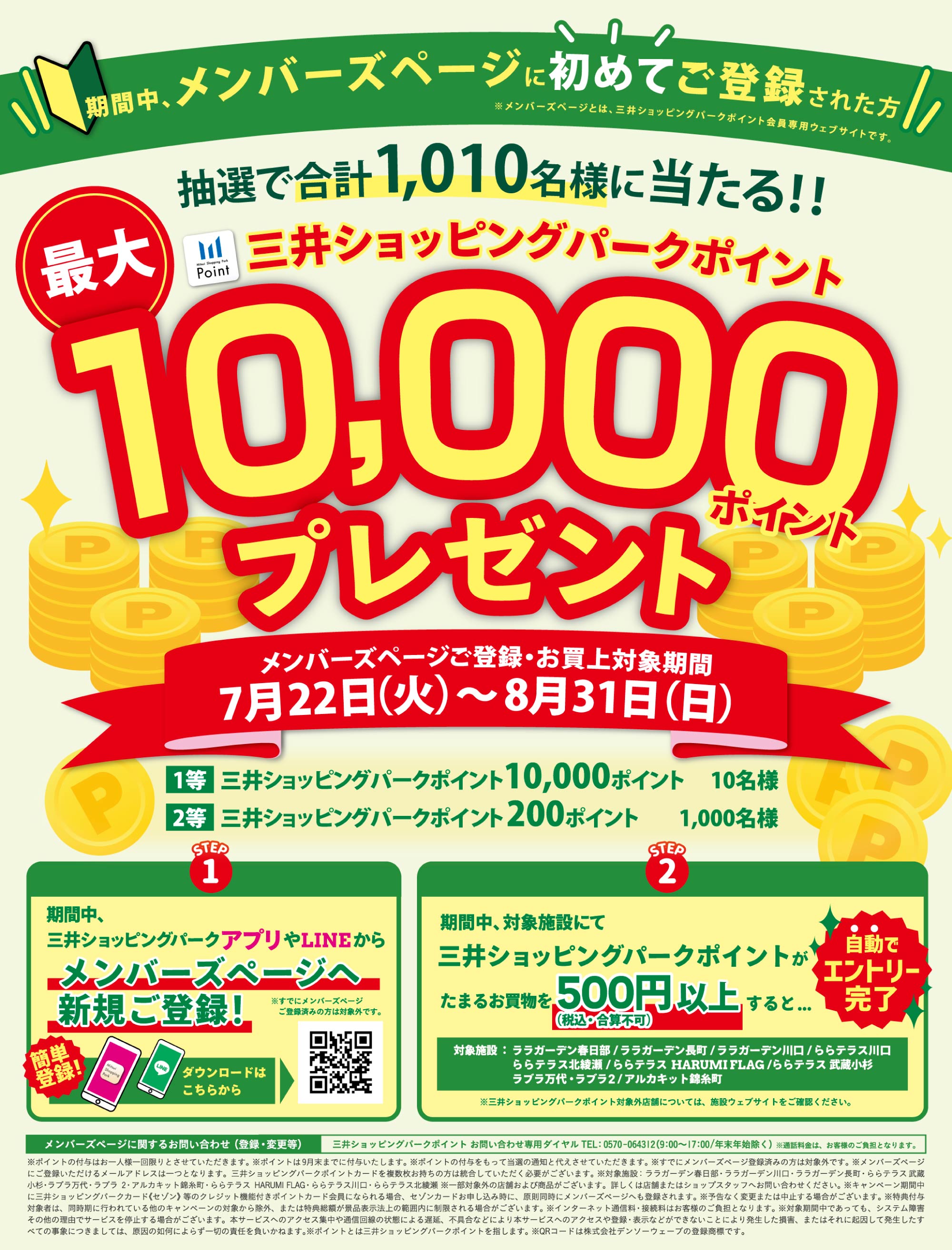 三井ショッピングパークポイント10,000ポイントプレゼント
