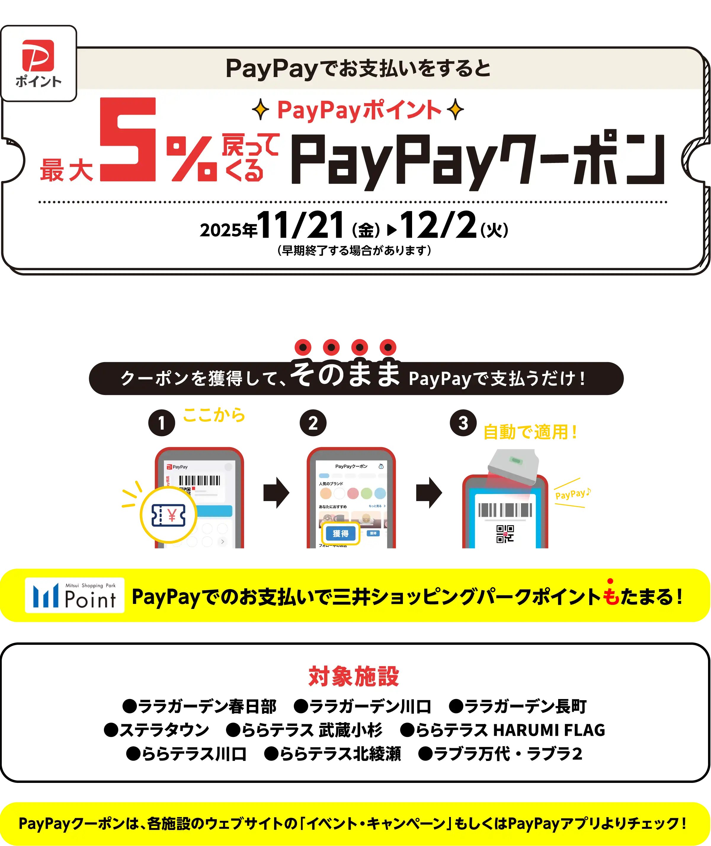 PayPayでお支払いをすると、PayPayポイント最大5％戻ってくる